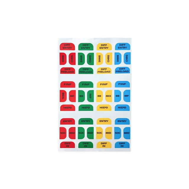 simagic-sticker-adesivi-funzione-per-volanti-alpha-e-neo image 1