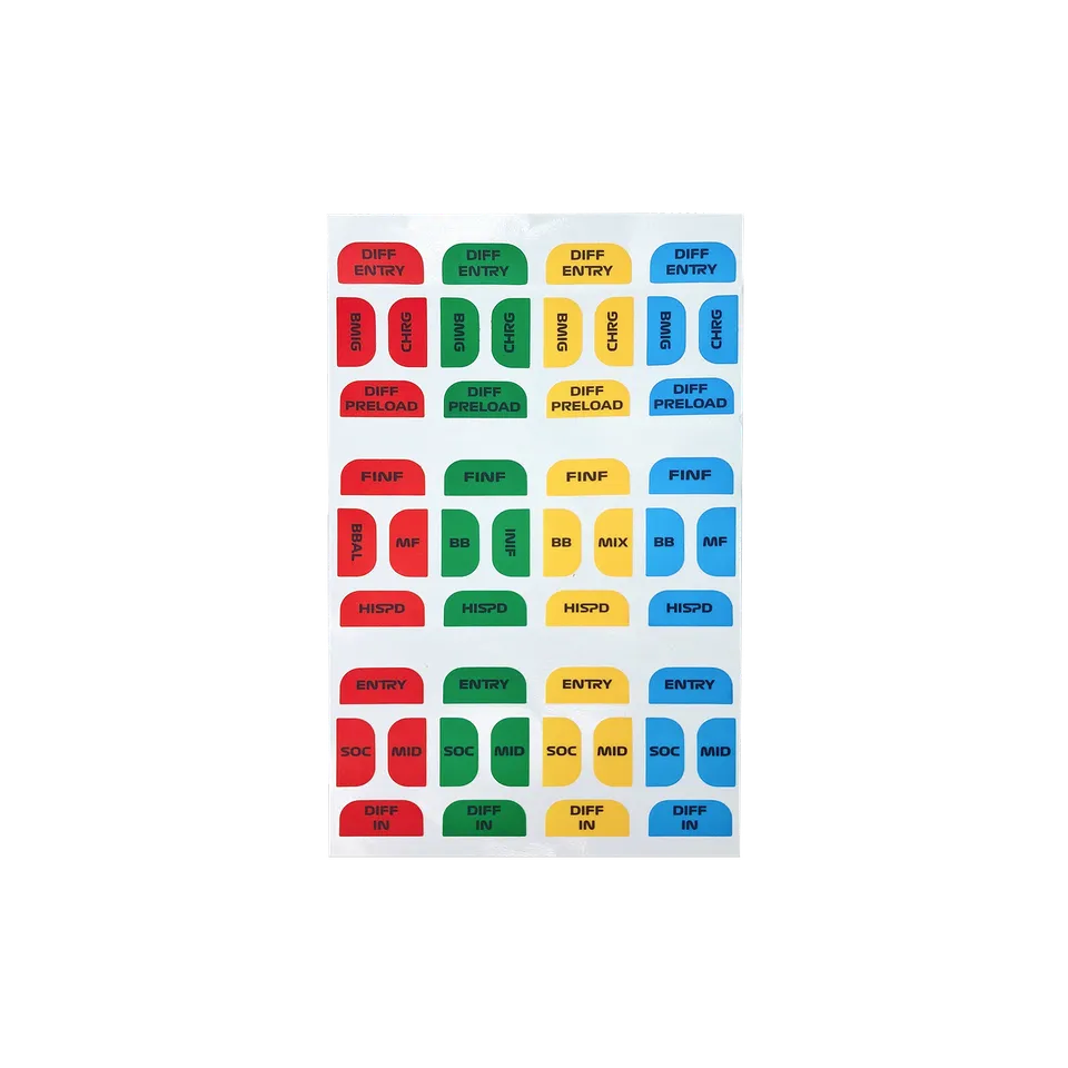 simagic-sticker-adesivi-funzione-per-volanti-alpha-e-neo image 1