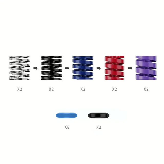 performance-kit-moza-racing-crp2-per-pedali image 1